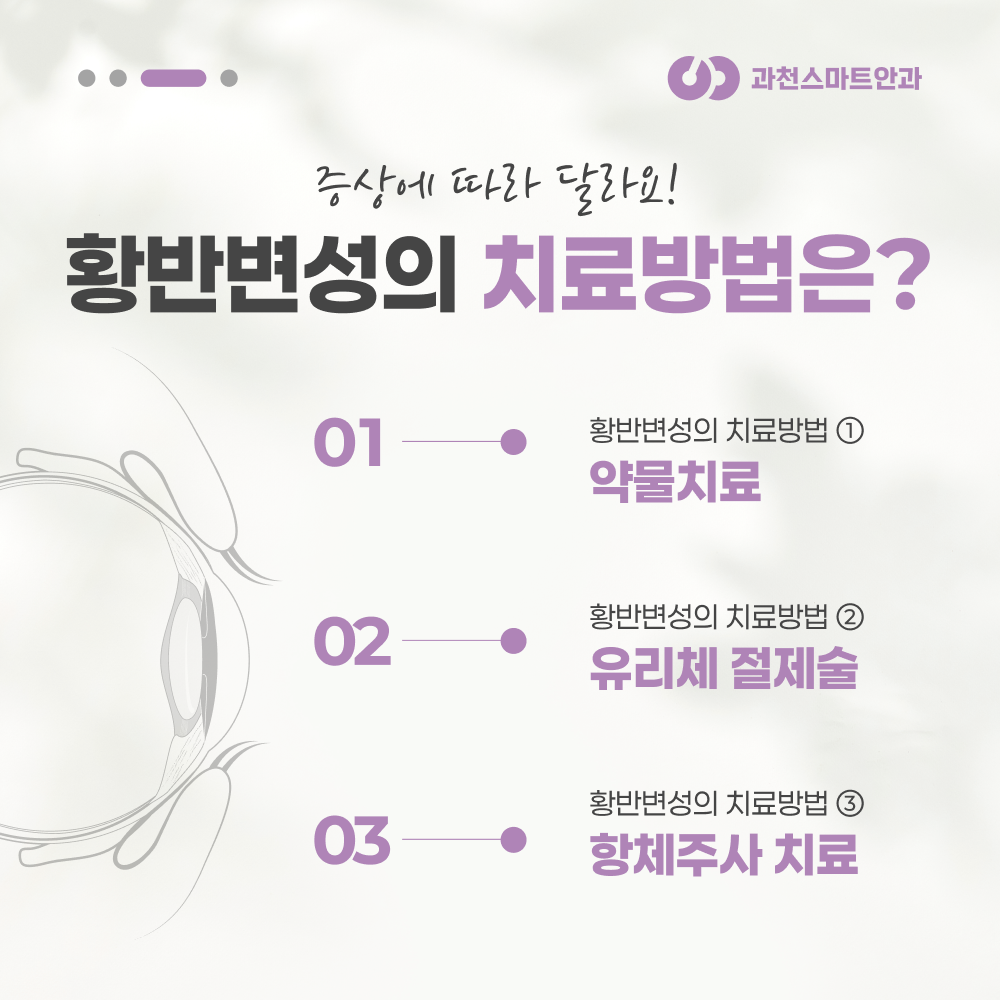 과천망막안과 유리체내 주사 치료 과정 이미지